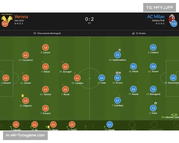 米兰豪华阵容亮相 莱奥与魔笛组合带来战术革新新机遇